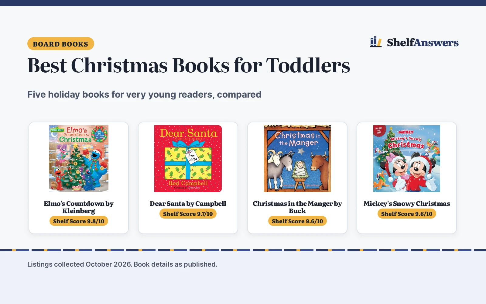 Best Christmas Books for Toddlers: 5 Holiday Picks