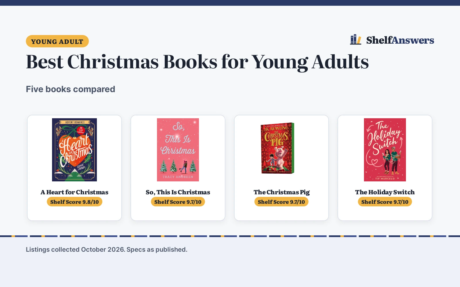 Best Christmas Books for Young Adults (2026): 5 Compared