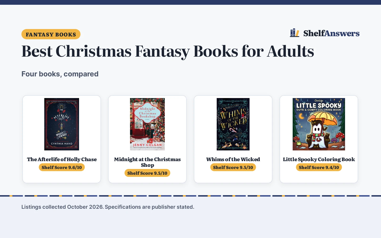 Best Christmas Fantasy Books for Adults (2026): 4 Compared