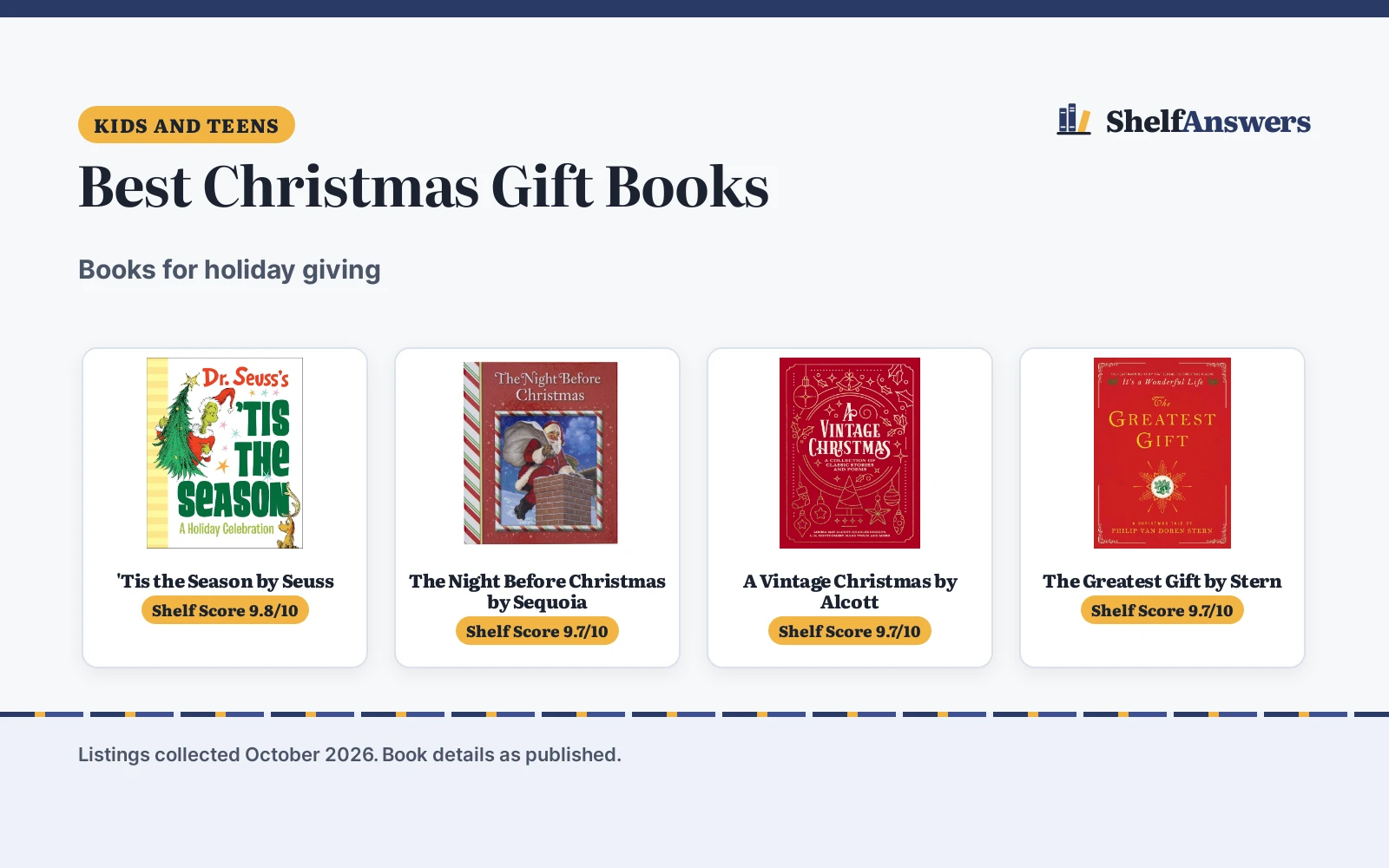 Best Christmas Gift Books (2026): 4 Picks Compared