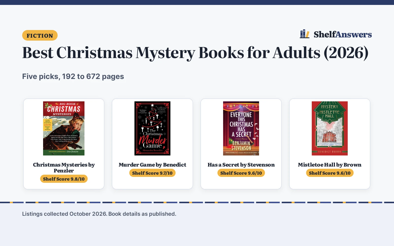 Best Christmas Mystery Books for Adults (2026)
