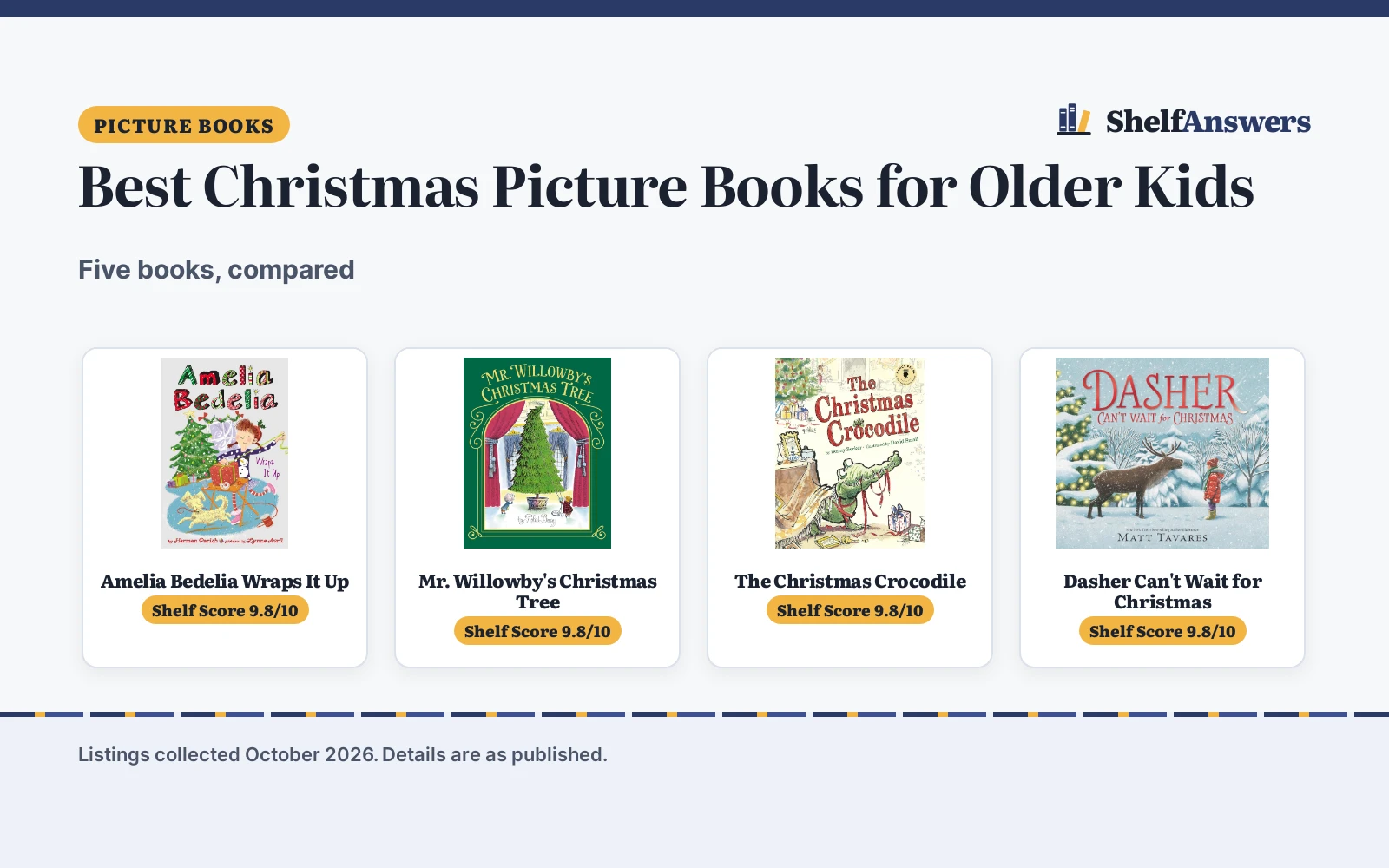 Best Christmas Picture Books for Older Kids (2026)