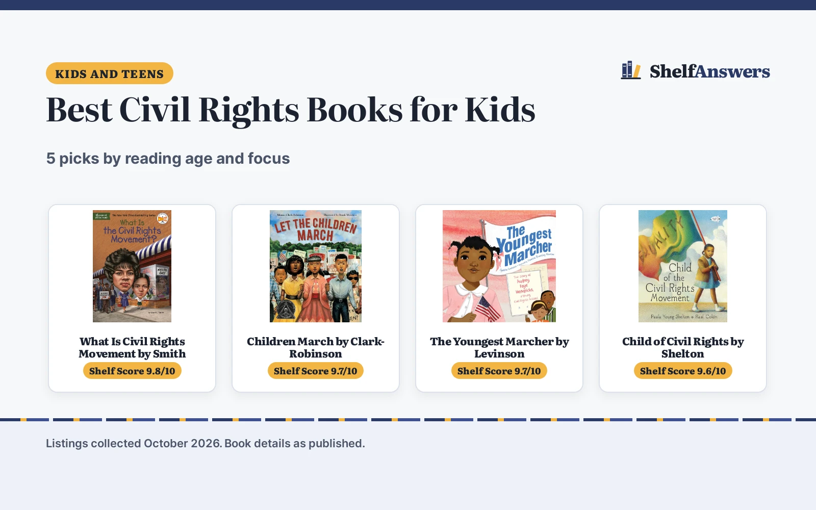 Best Civil Rights Books for Kids (2026): 5 Picks Compared
