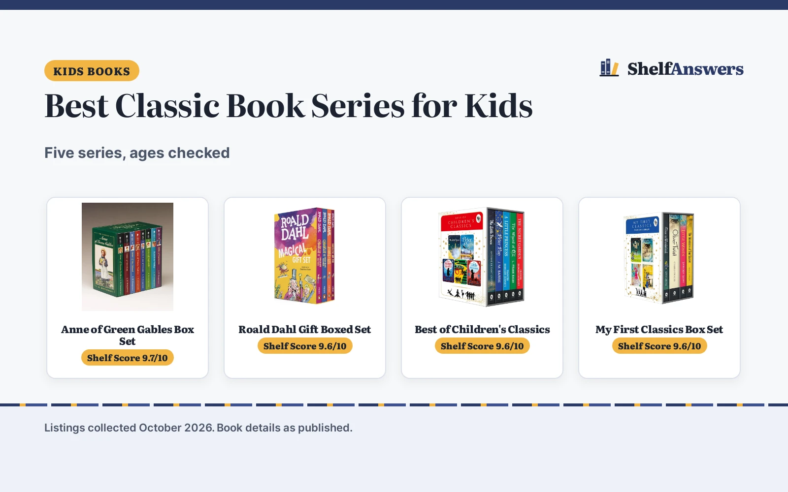 Best Classic Book Series for Kids (2026): 5 Compared