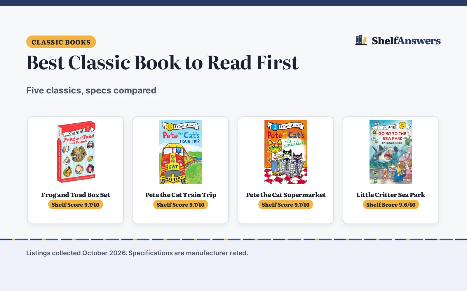 Best Classic Book to Read First (2026): 5 Picks Compared