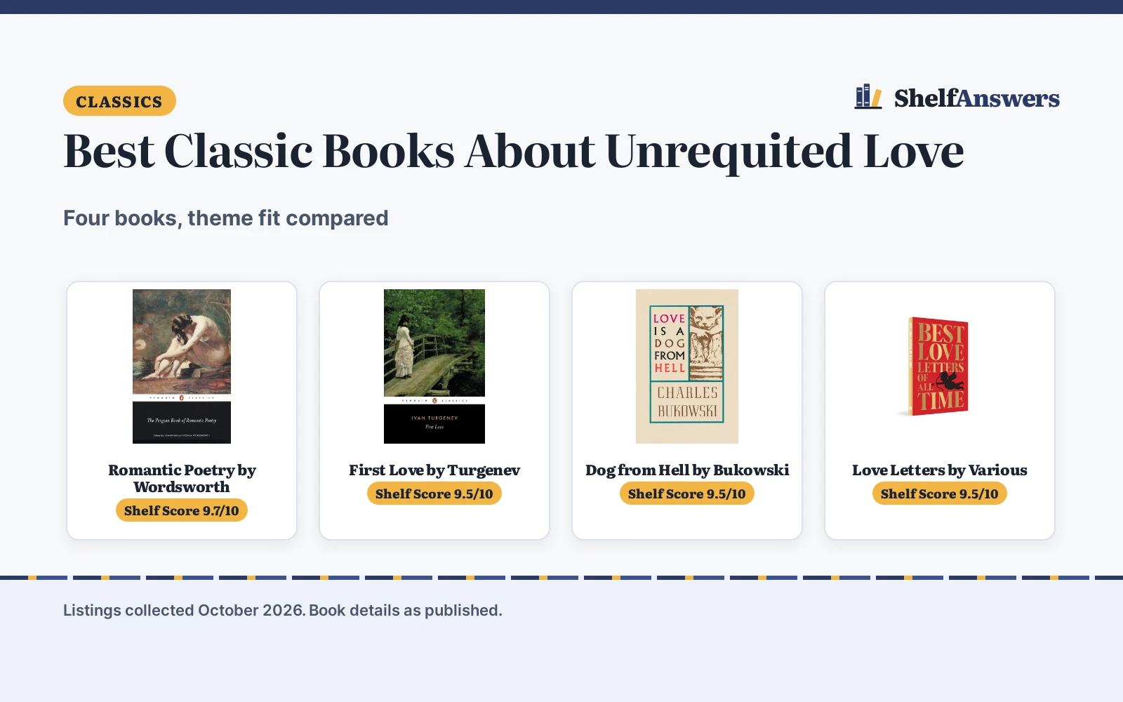 Best Classic Books About Unrequited Love (2026)