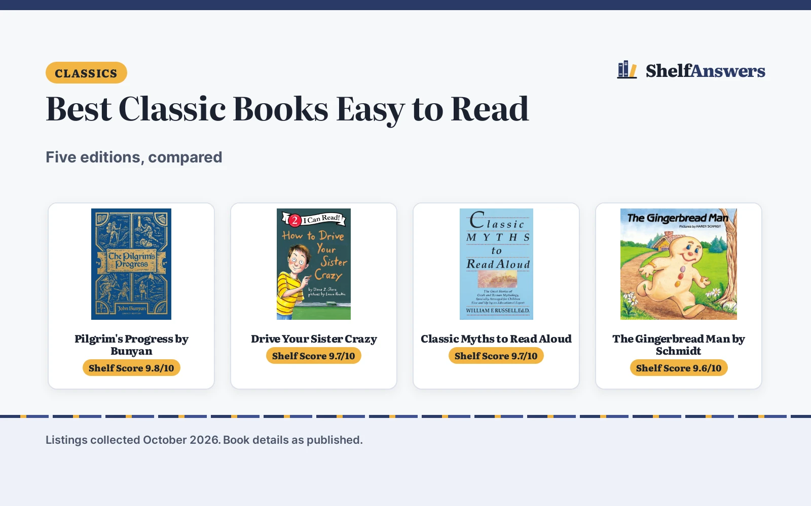 Best Classic Books Easy to Read (2026): 5 Picks Compared