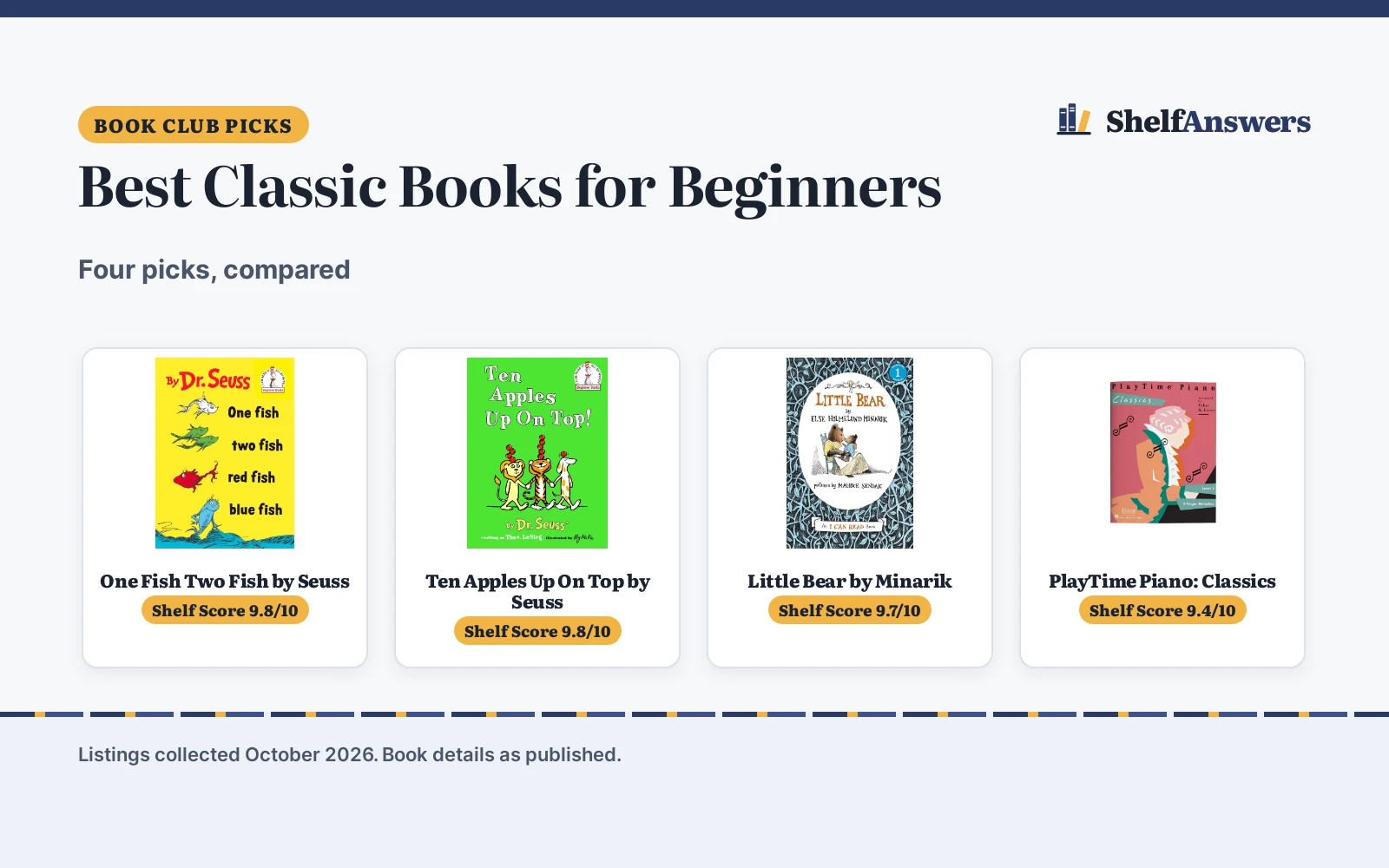 Best Classic Books for Beginners (2026): 4 Compared