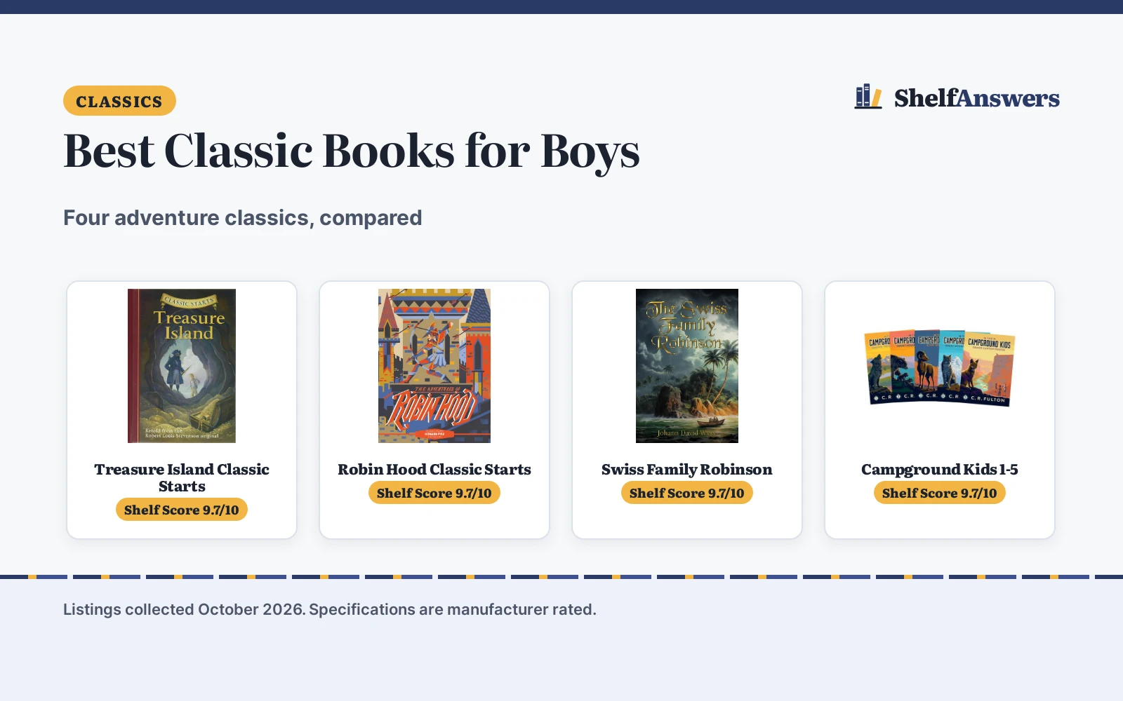 Best Classic Books for Boys (2026): 4 Compared