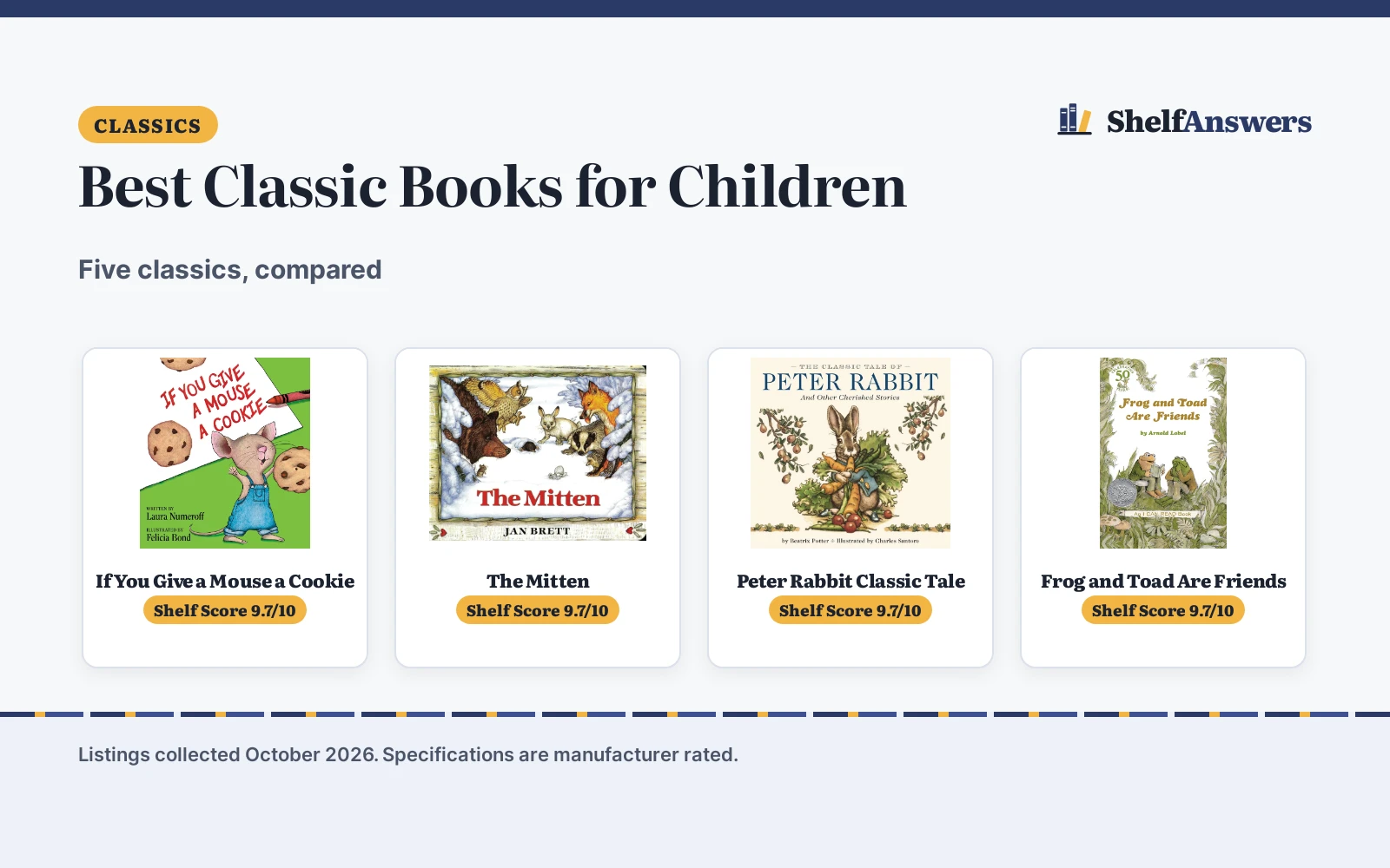 Best Classic Books for Children (2026): 5 Compared