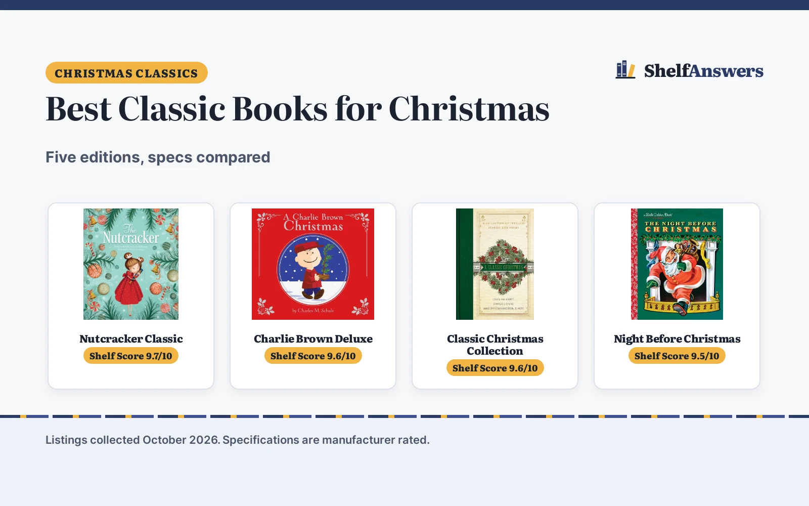 Best Classic Books for Christmas: 5 Editions Compared