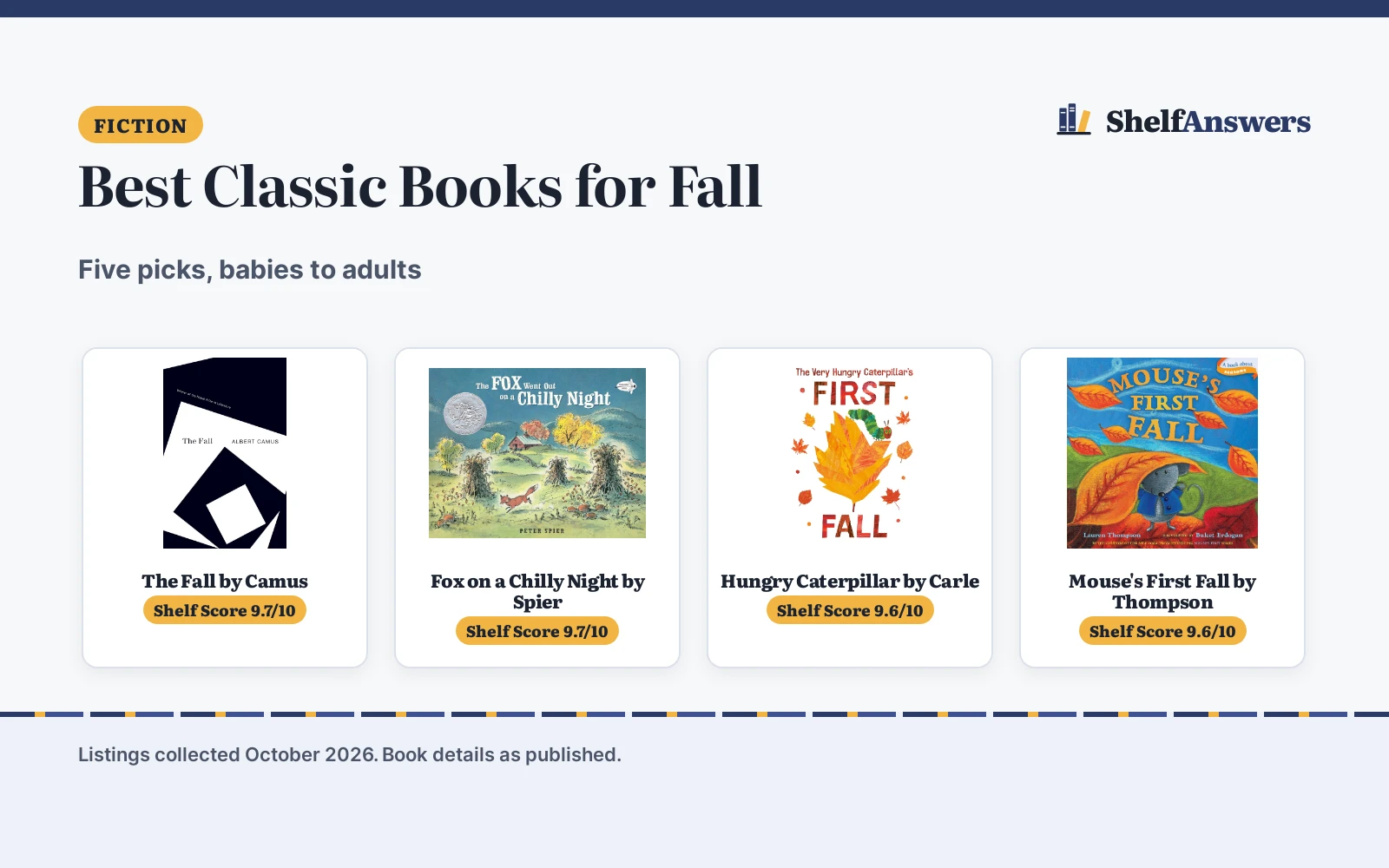 Best Classic Books for Fall (2026): 5 Picks Compared