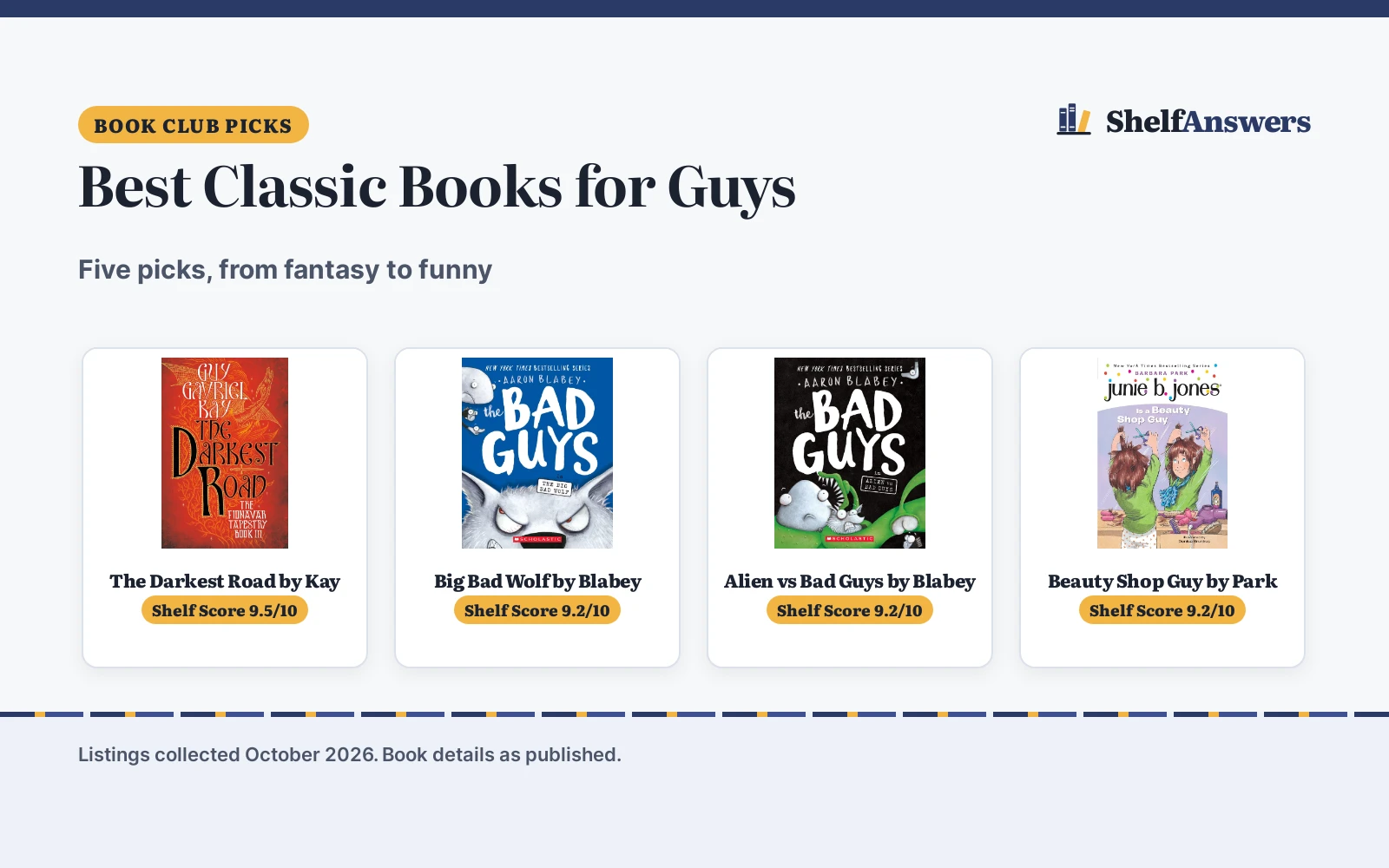Best Classic Books for Guys (2026): 5 Picks Compared