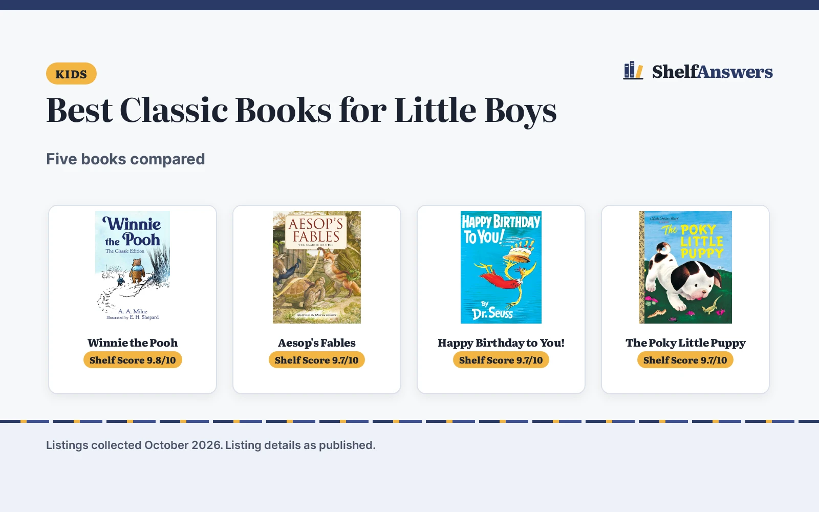 Best Classic Books for Little Boys (2026): 5 Compared