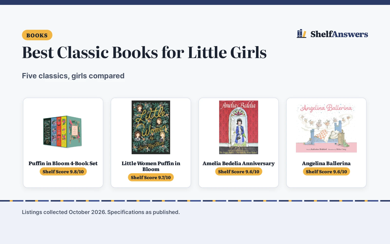Best Classic Books for Little Girls (2026): 5 Picks Compared