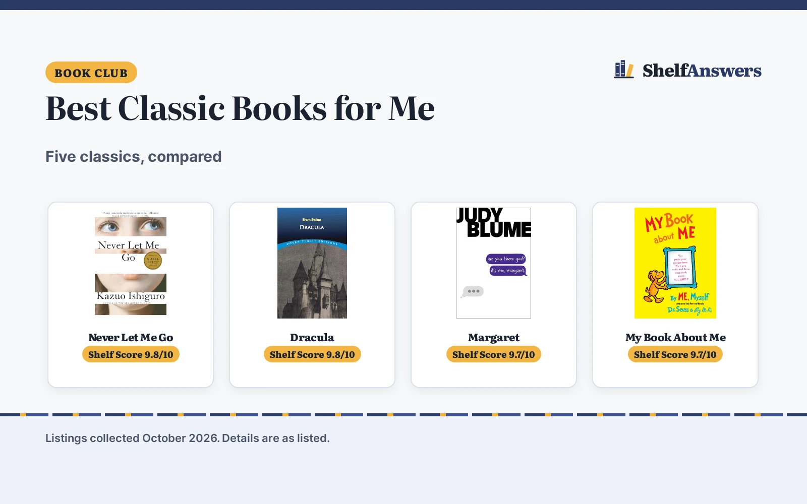 Best Classic Books for Me (2026): 5 Picks Compared
