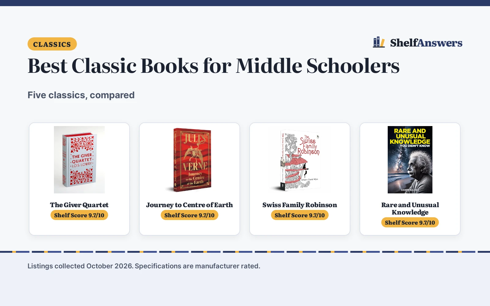 Best Classic Books for Middle Schoolers (2026): 5 Compared