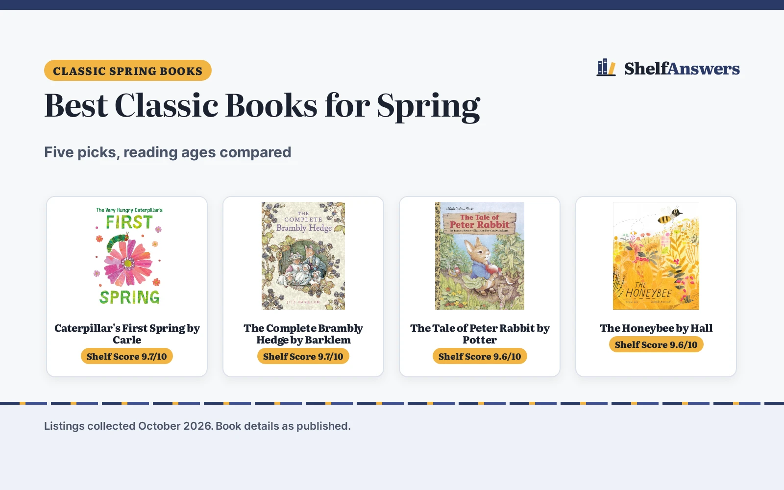 Best Classic Books for Spring (2026): 5 Books Compared