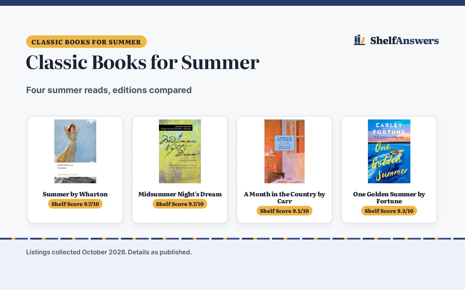 Best Classic Books for Summer (2026): 4 Compared