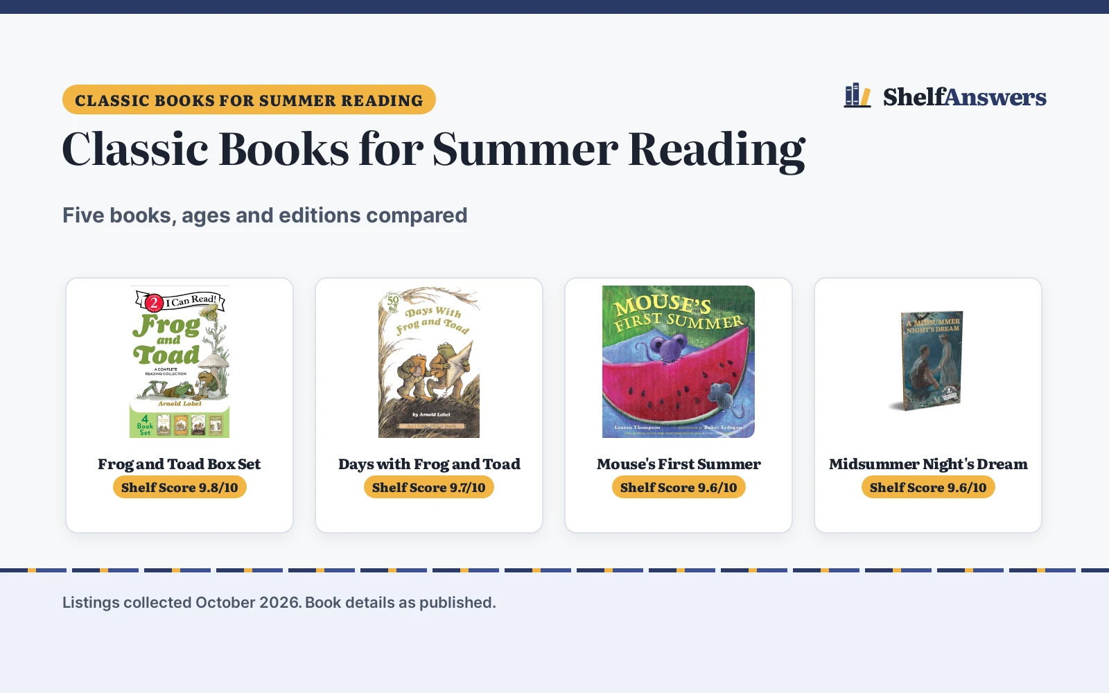 Best classic books for summer reading (2026)
