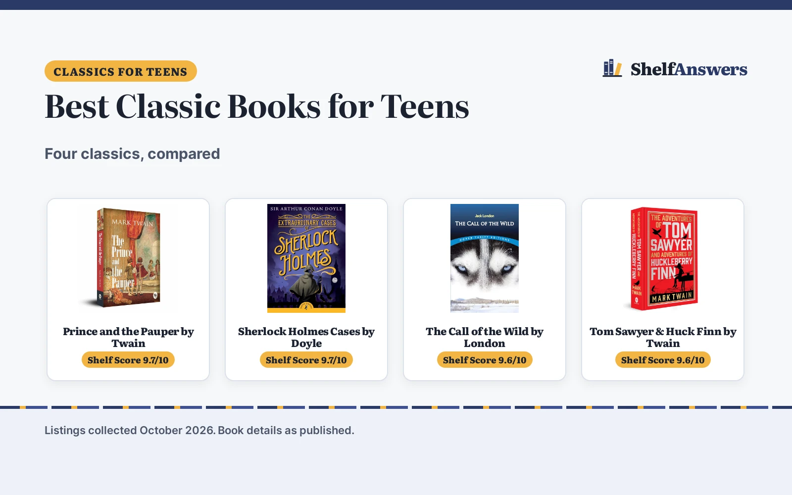 Best Classic Books for Teens (2026): 4 Classics Compared