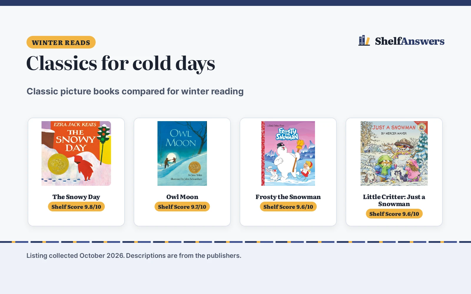 Best Classic Books for Winter (2026): 5 Picks Compared