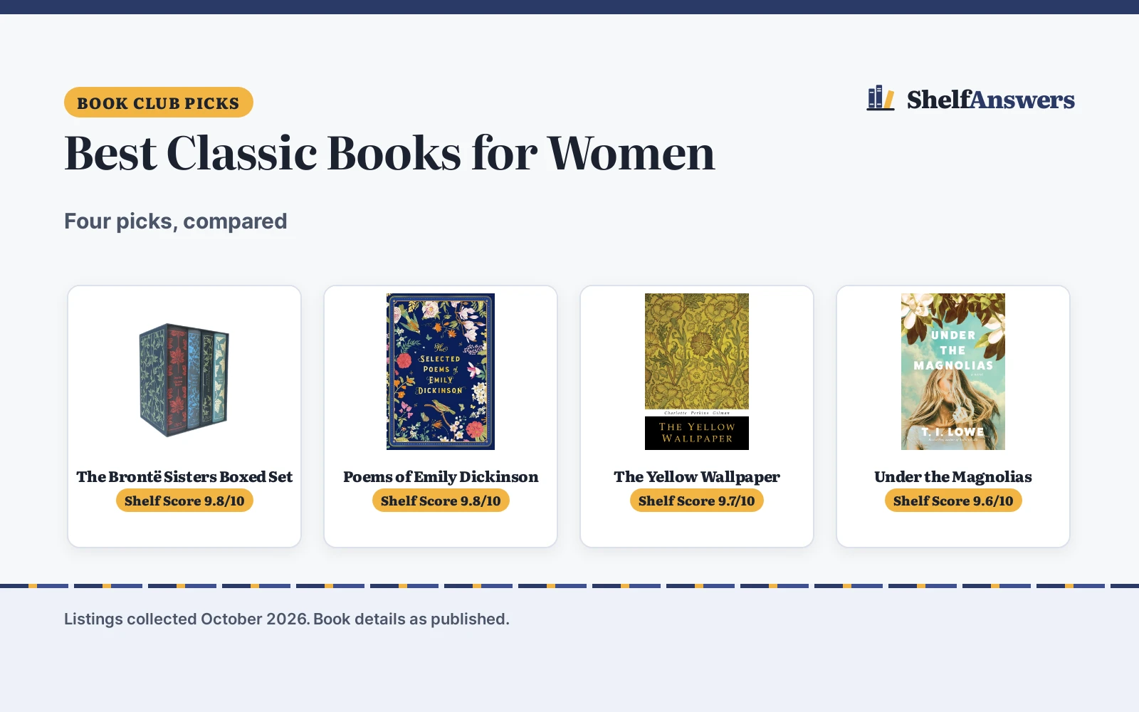 Best Classic Books for Women (2026): 4 Compared