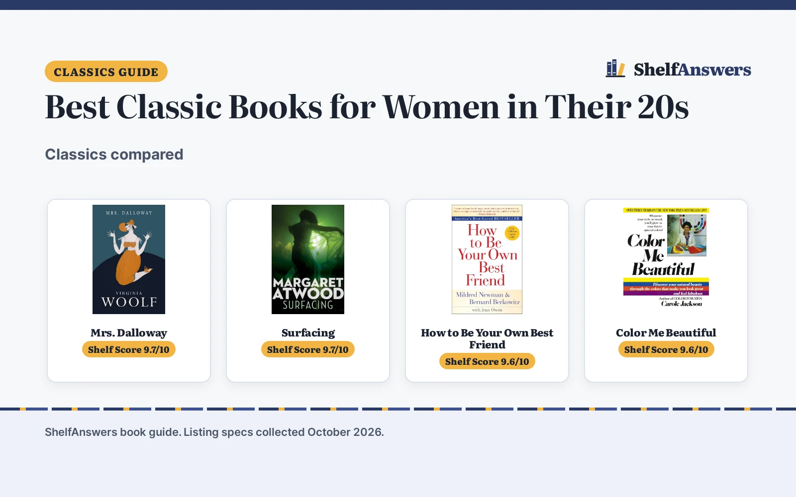 Best Classic Books for Women in Their 20s (2026): 4 Picks