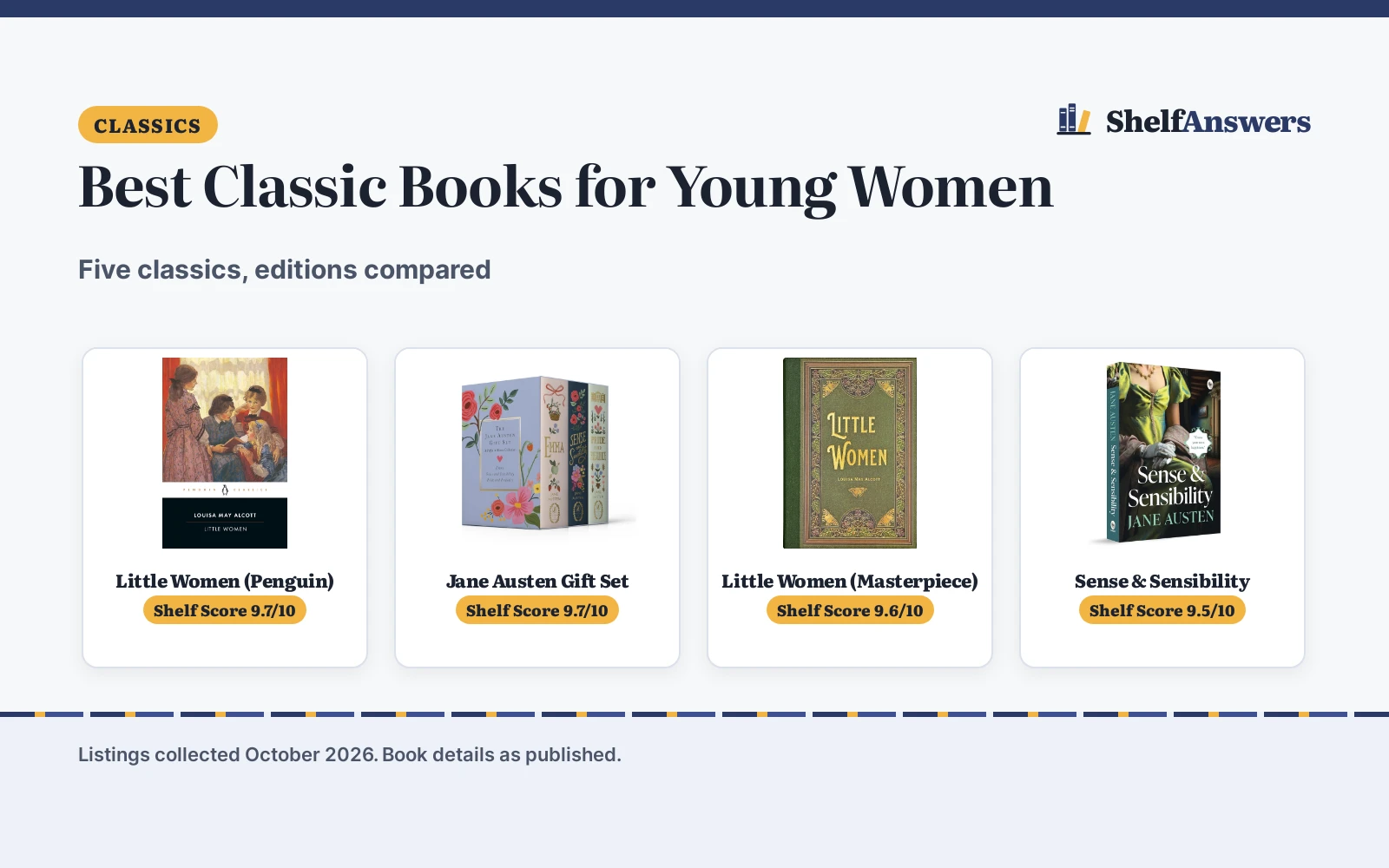 Best Classic Books for Young Women (2026): 5 Books Compared