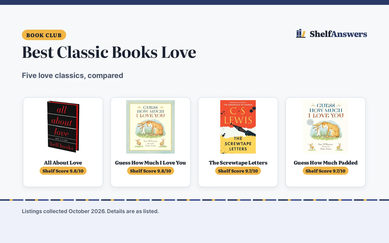 Best Classic Books Love (2026): 5 Picks Compared