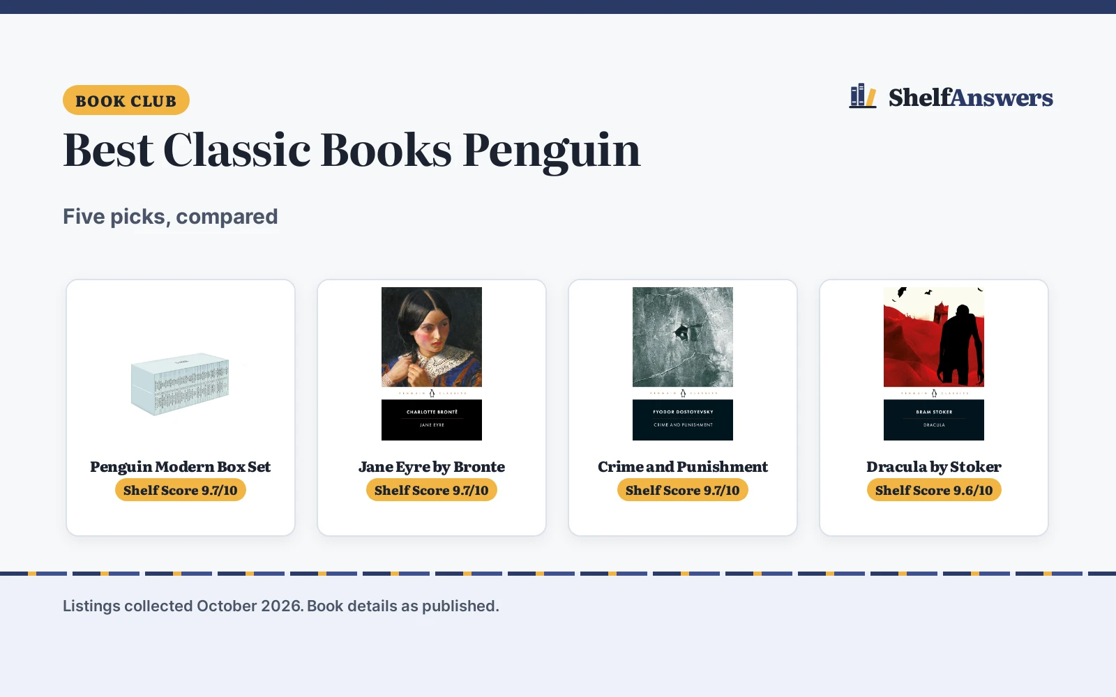 Best Classic Books Penguin (2026): 5 Compared