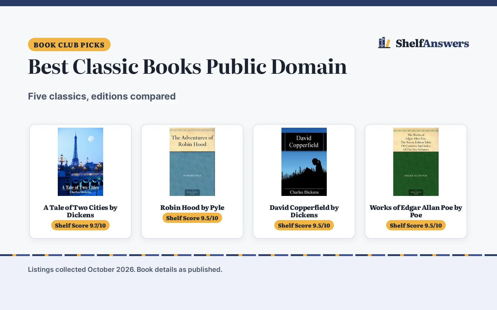 Best Classic Books Public Domain (2026): 5 Picks Compared