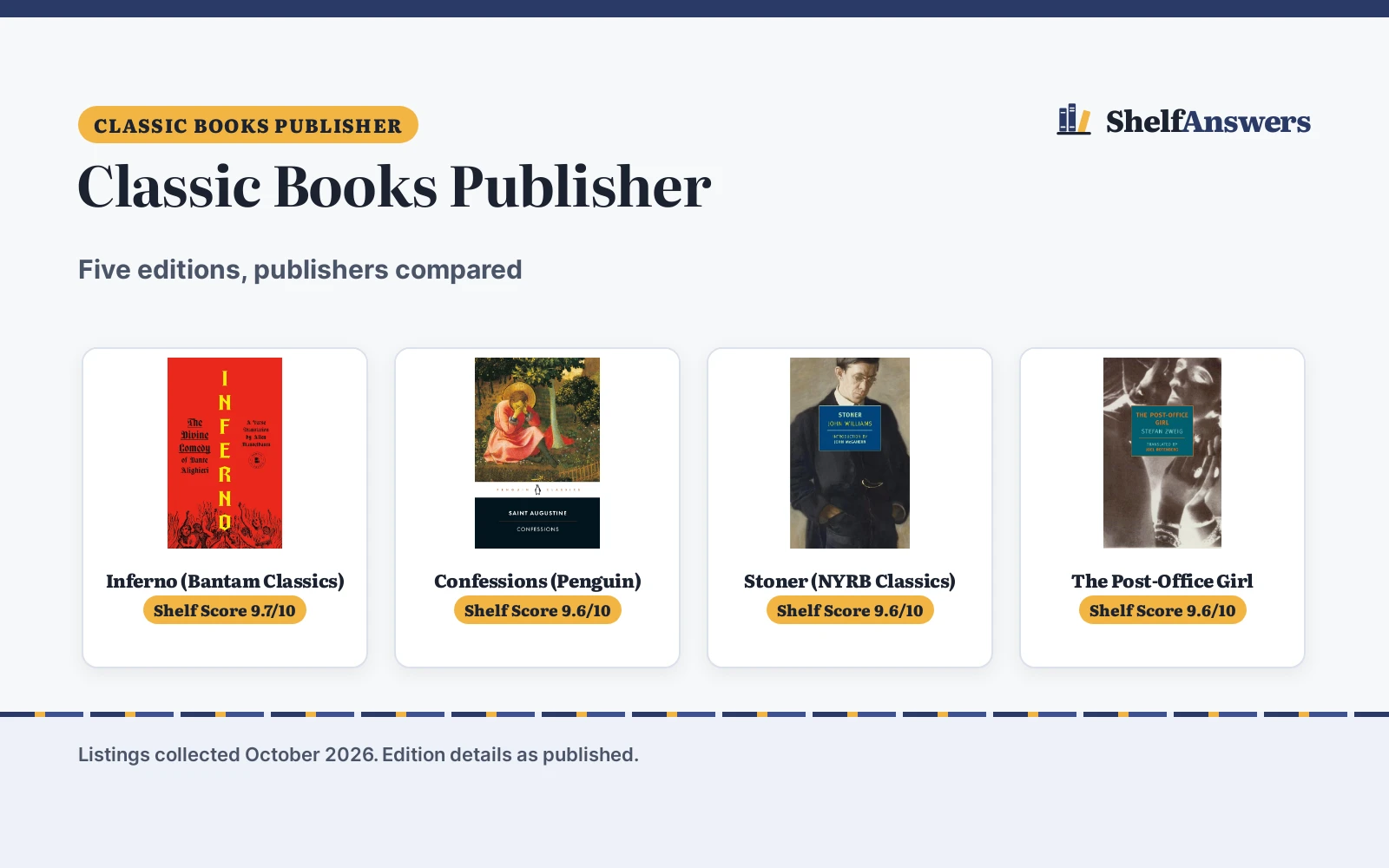 The best classic books publisher (2026)