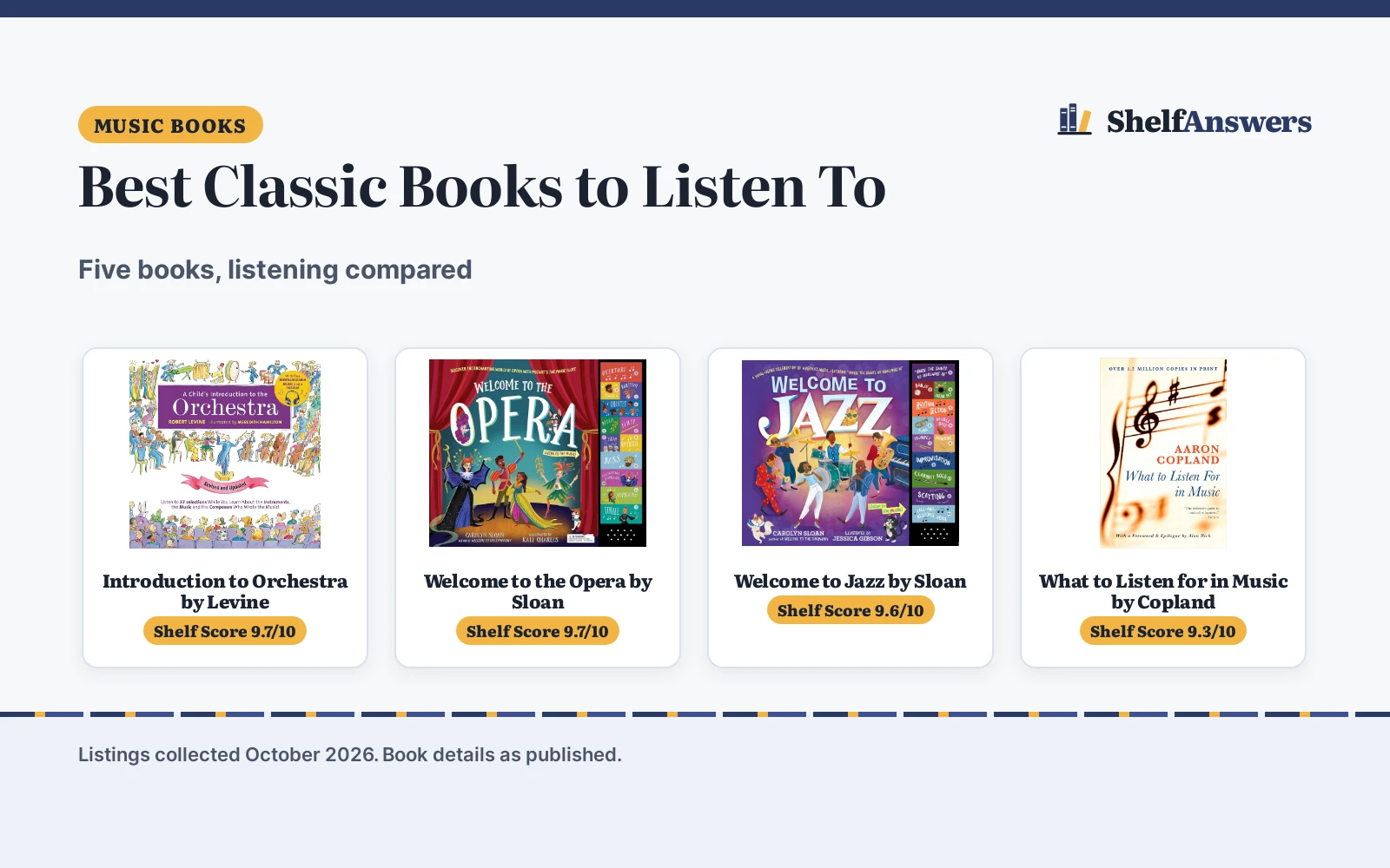 Best Classic Books to Listen To (2026): 5 Compared