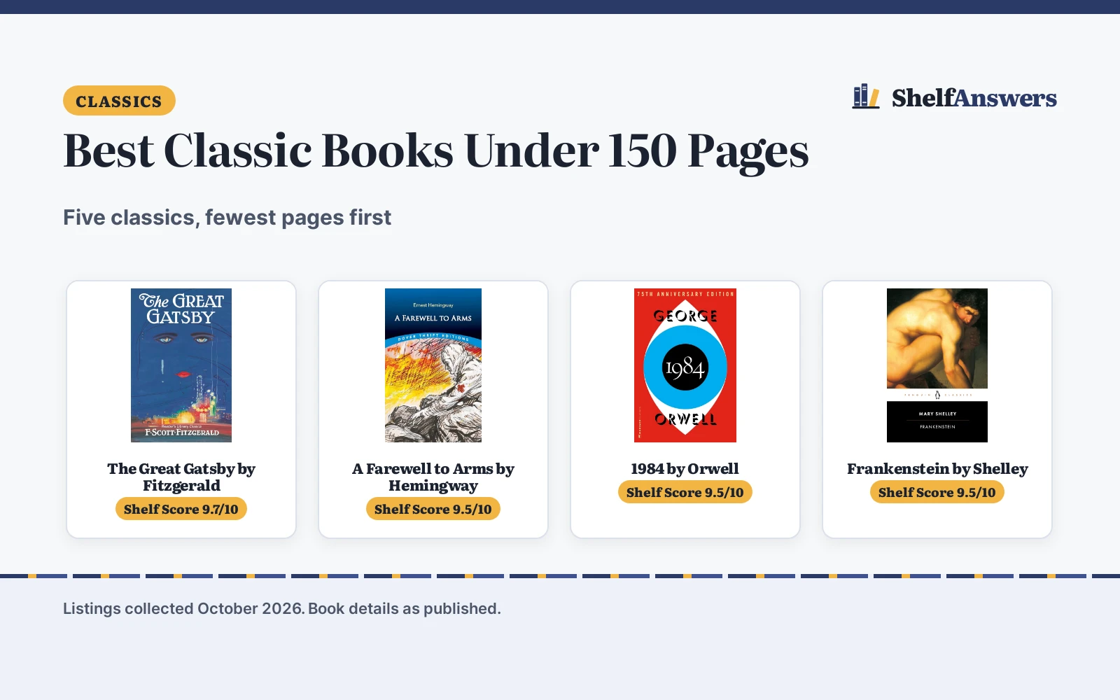 Best Classic Books Under 150 Pages (2026): 5 Compared