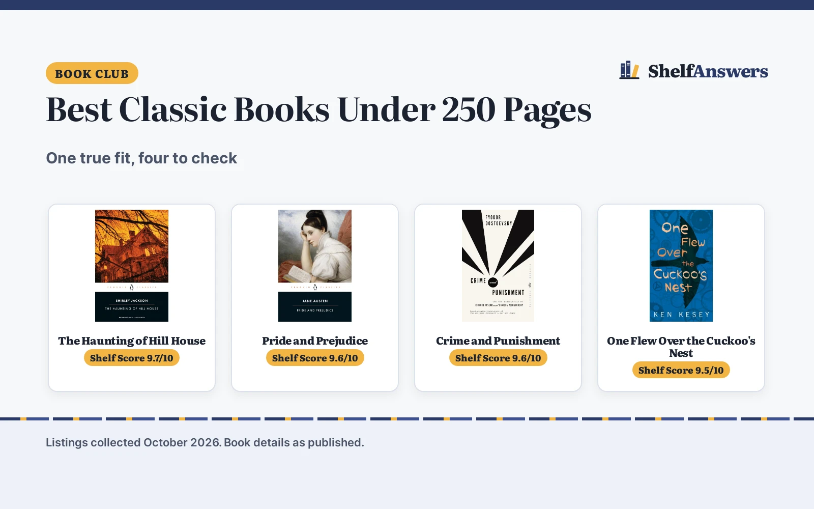 Best Classic Books Under 250 Pages (2026)