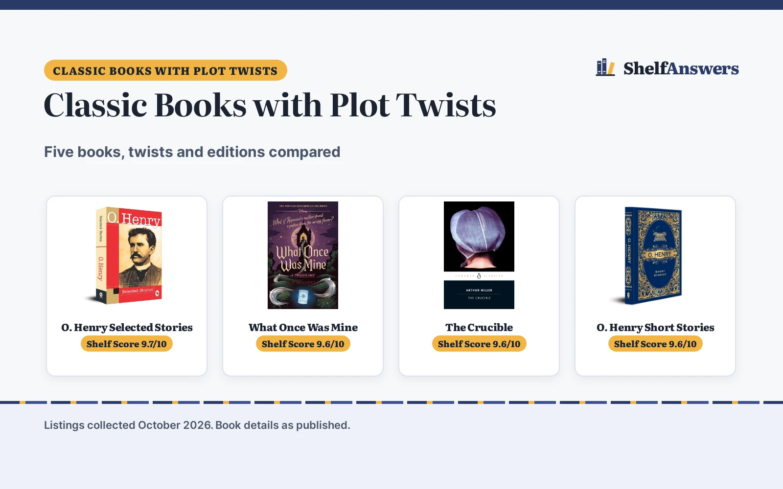 The best classic books with plot twists (2026)