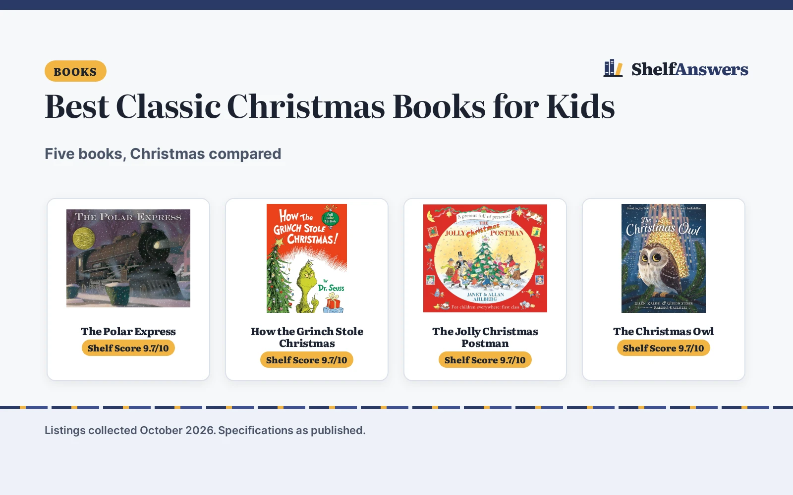 Best Classic Christmas Books for Kids (2026): 5 Picks Compared
