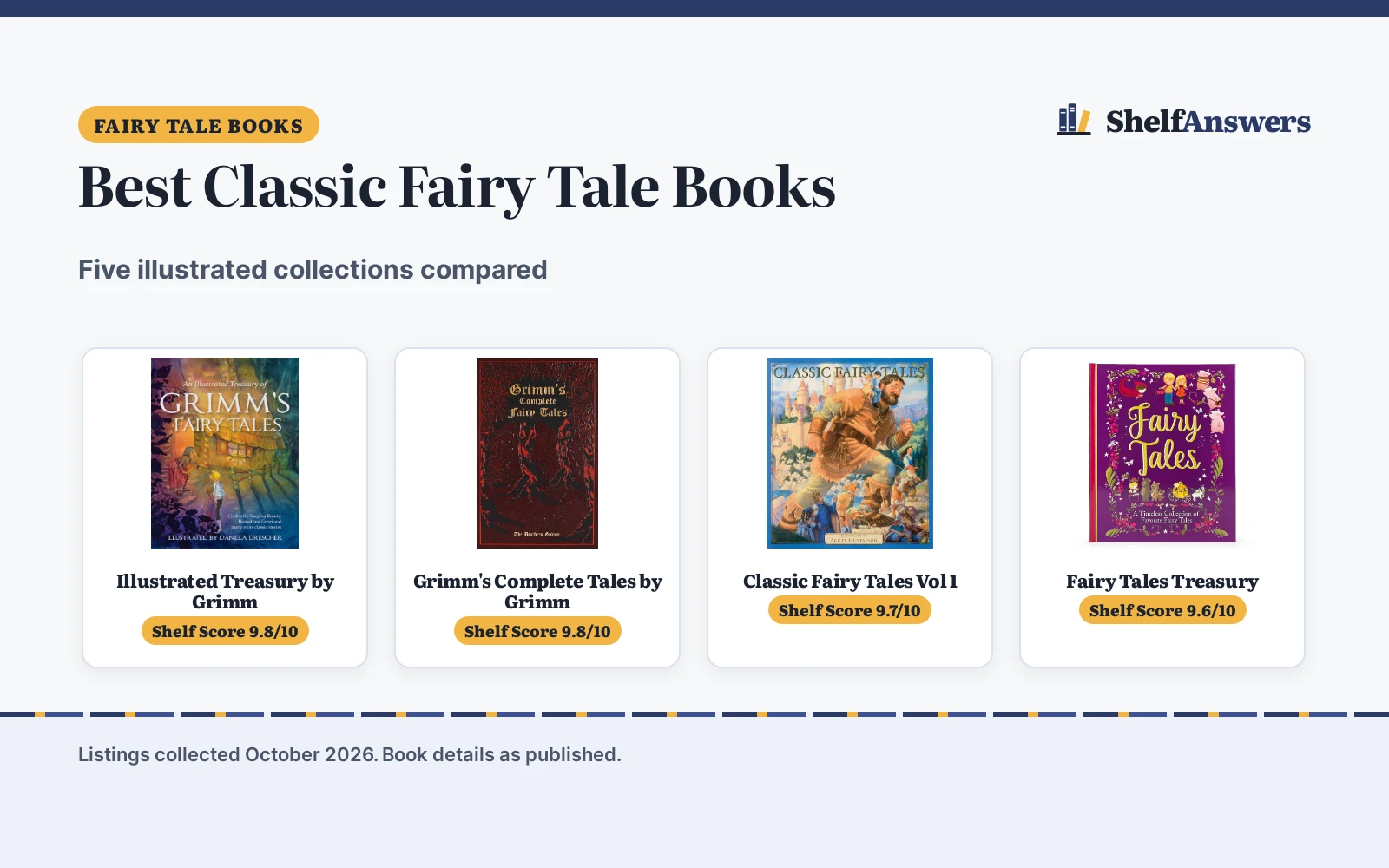 Best Classic Fairy Tale Books (2026): 5 Collections Compared