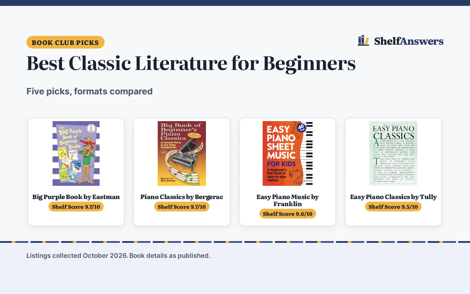 Best Classic Literature for Beginners (2026): 5 Compared