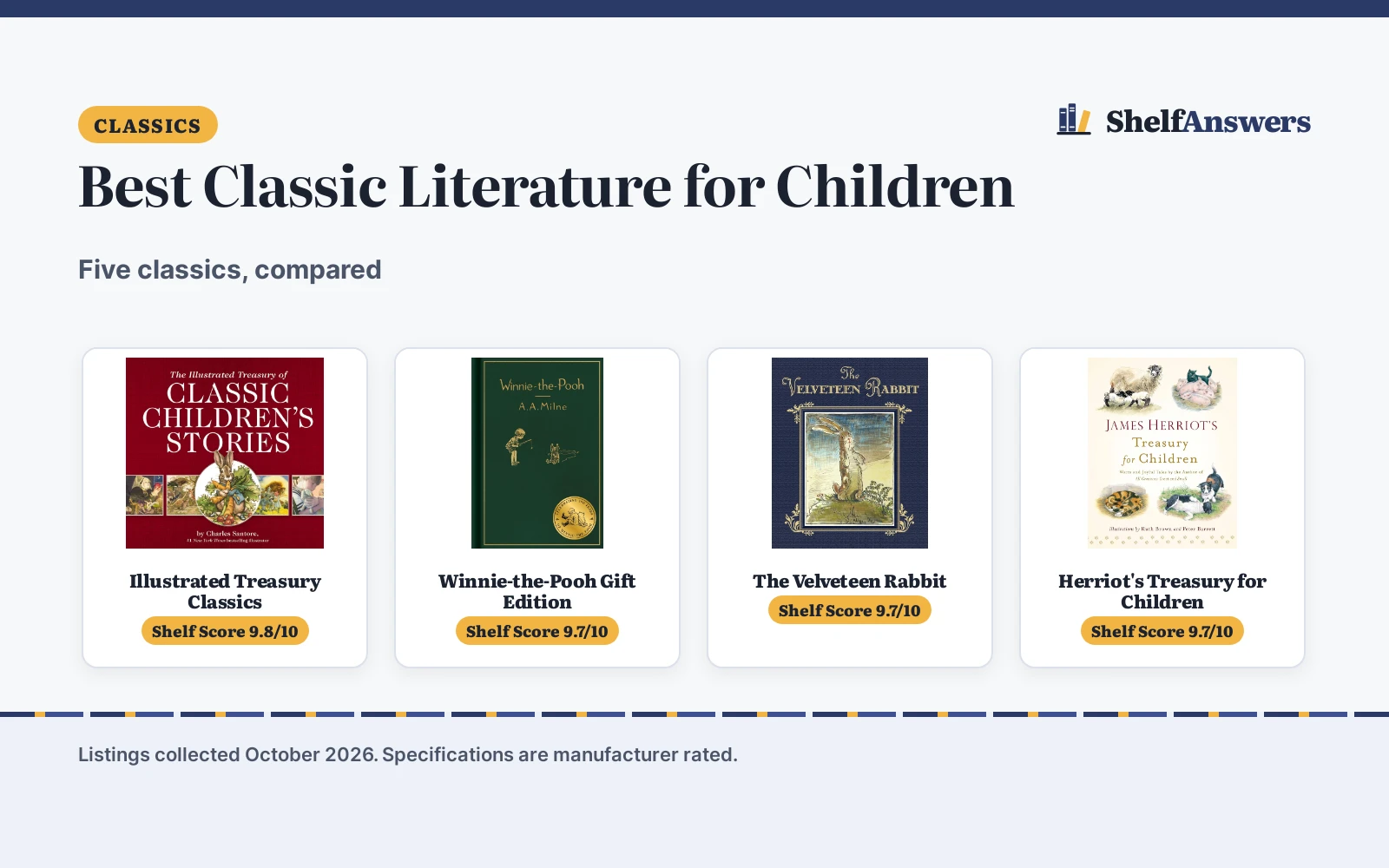 Best Classic Literature for Children (2026): 5 Compared