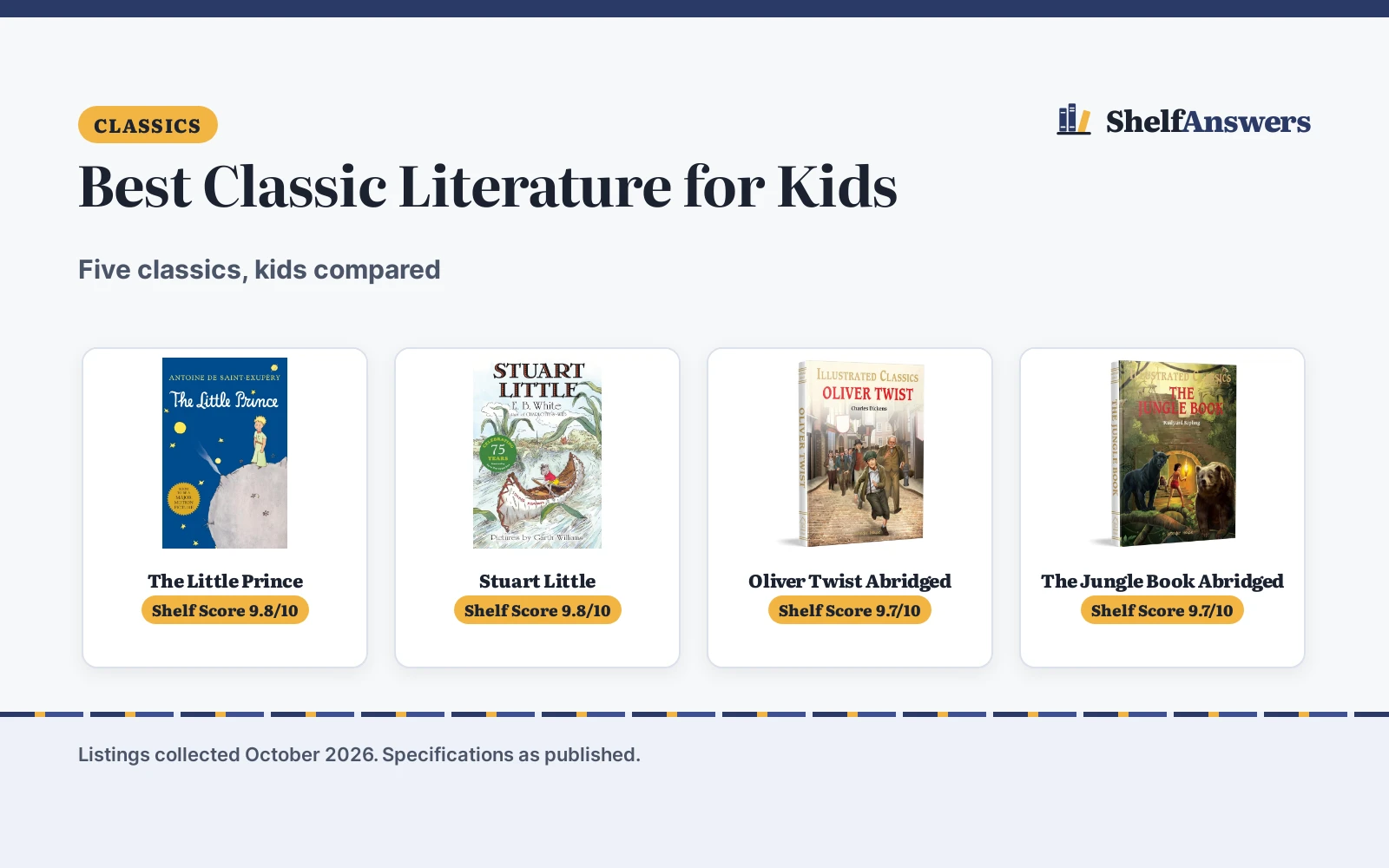 Best Classic Literature for Kids (2026): 5 Picks Compared