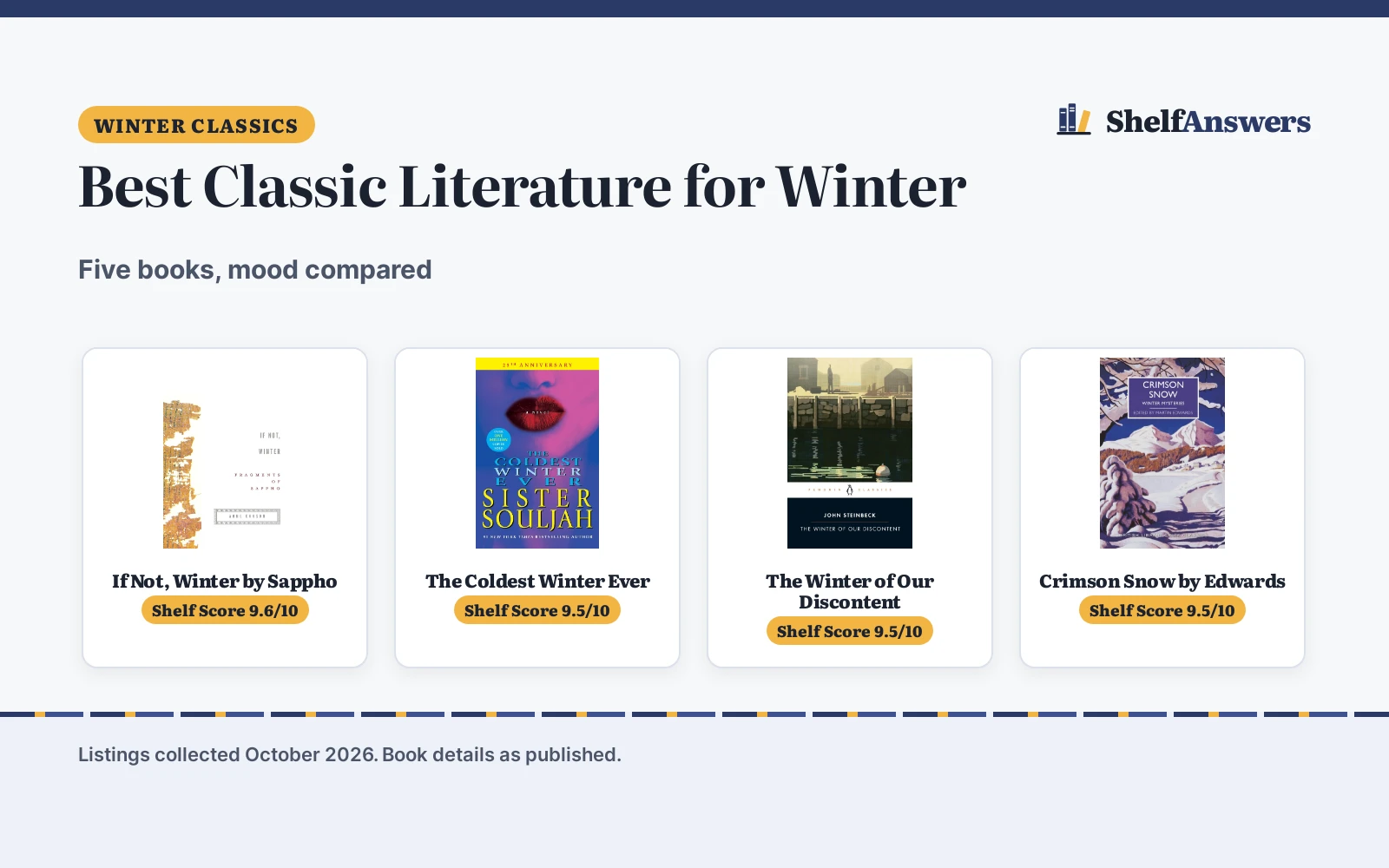 Best Classic Literature for Winter (2026): 5 Books Compared