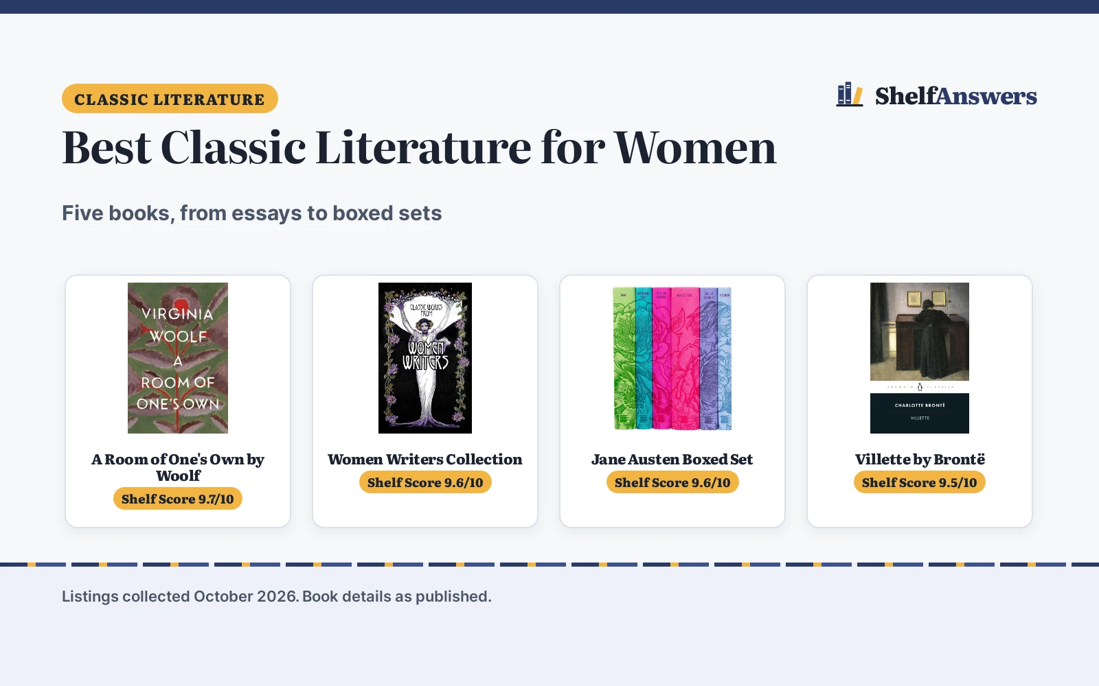 Best Classic Literature for Women (2026): 5 Compared