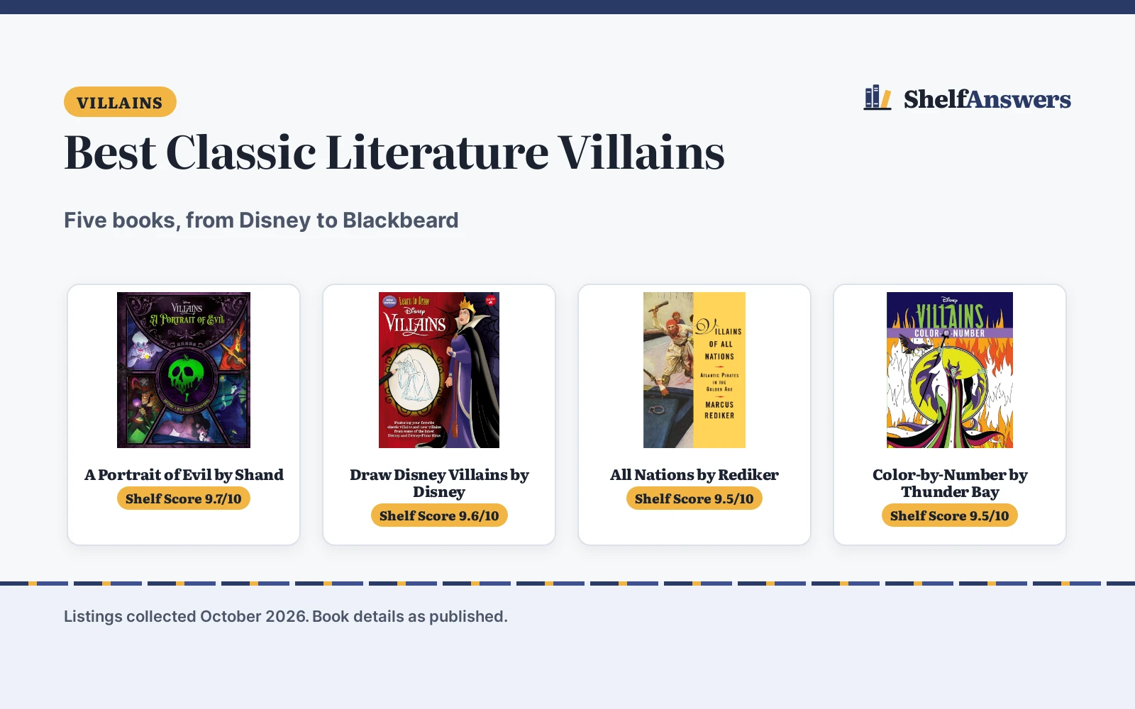 Best Classic Literature Villains (2026): 5 Books Compared