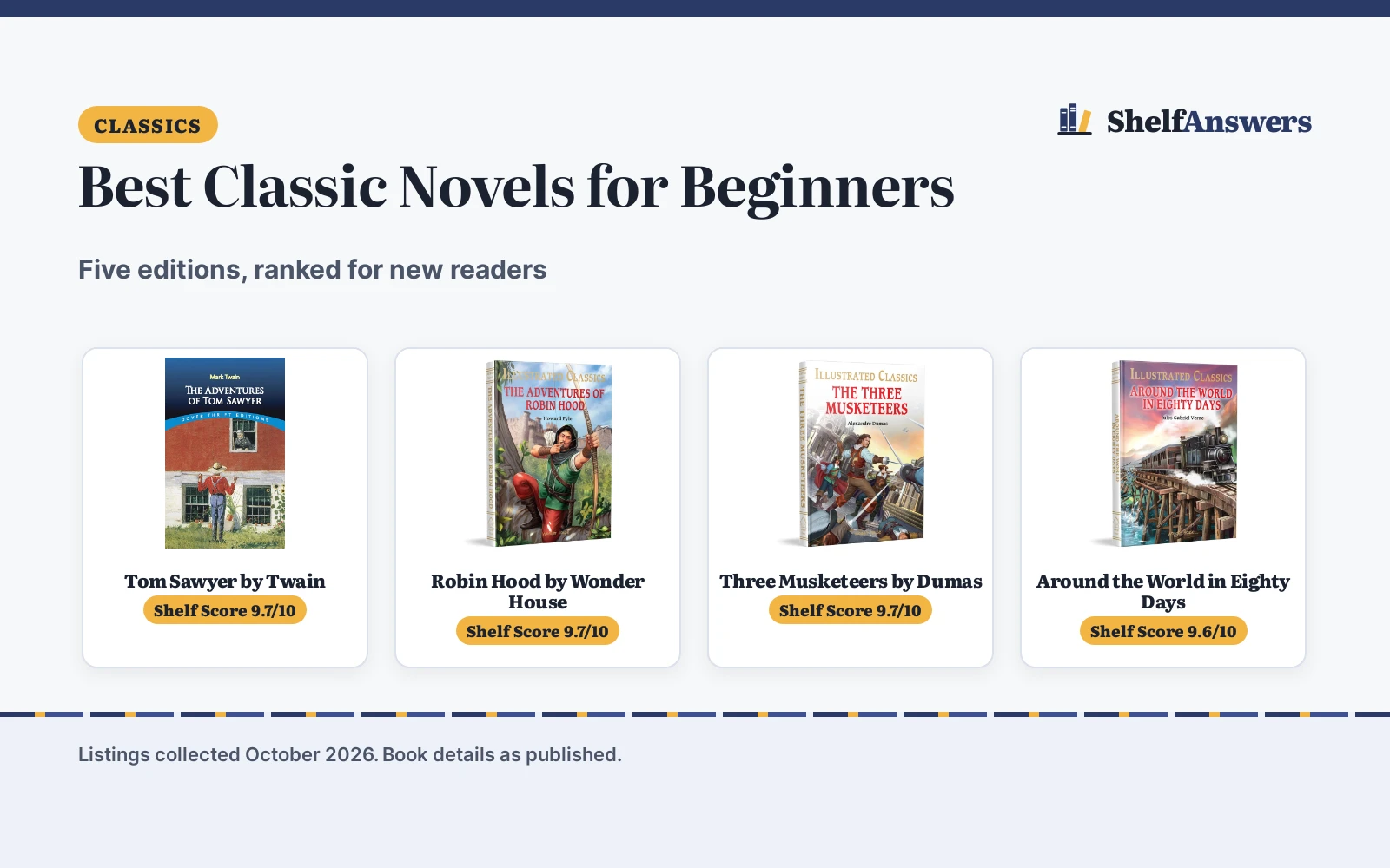 Best Classic Novels for Beginners (2026): 5 Picks