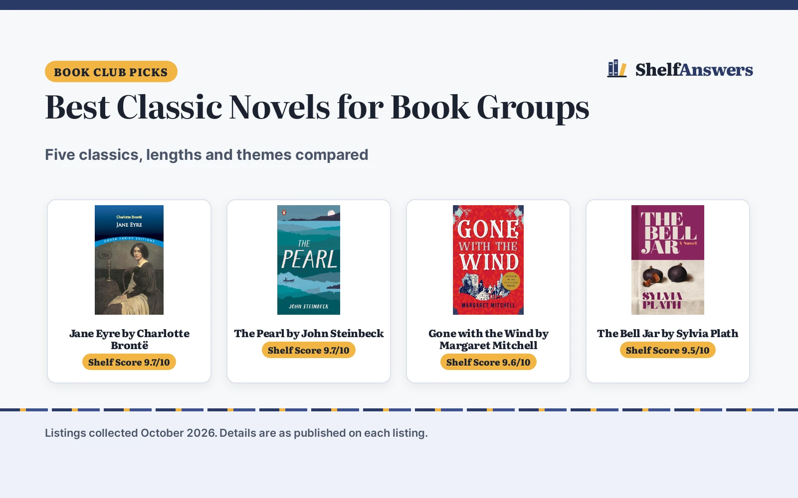 Best Classic Novels for Book Groups: 5 Compared