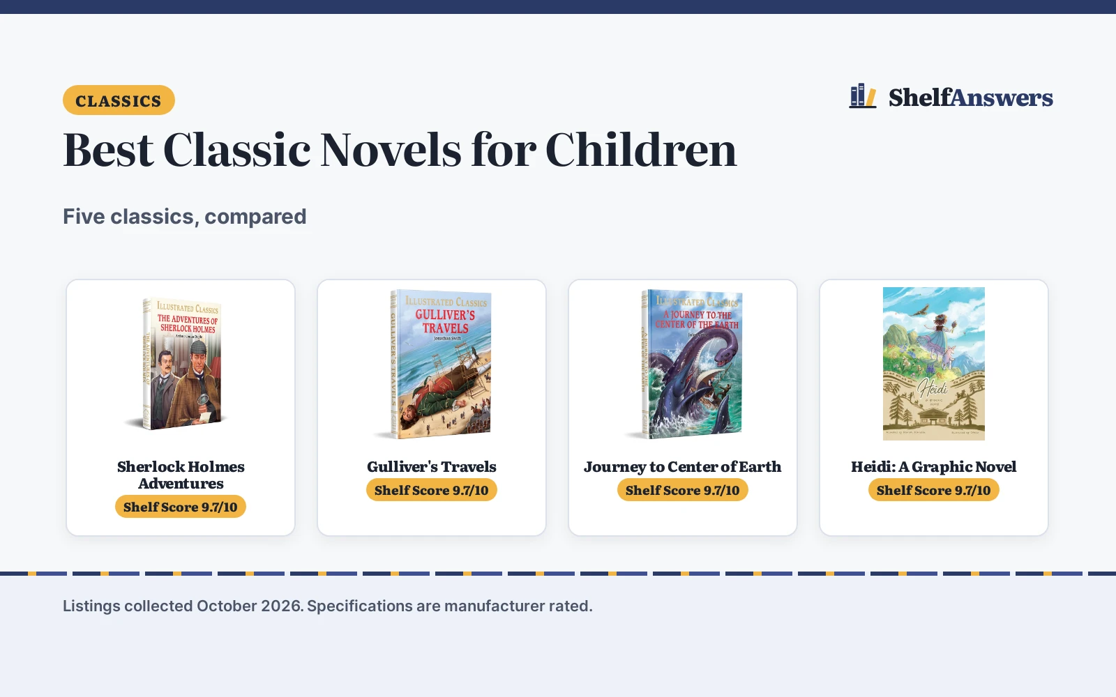 Best Classic Novels for Children (2026): 5 Compared