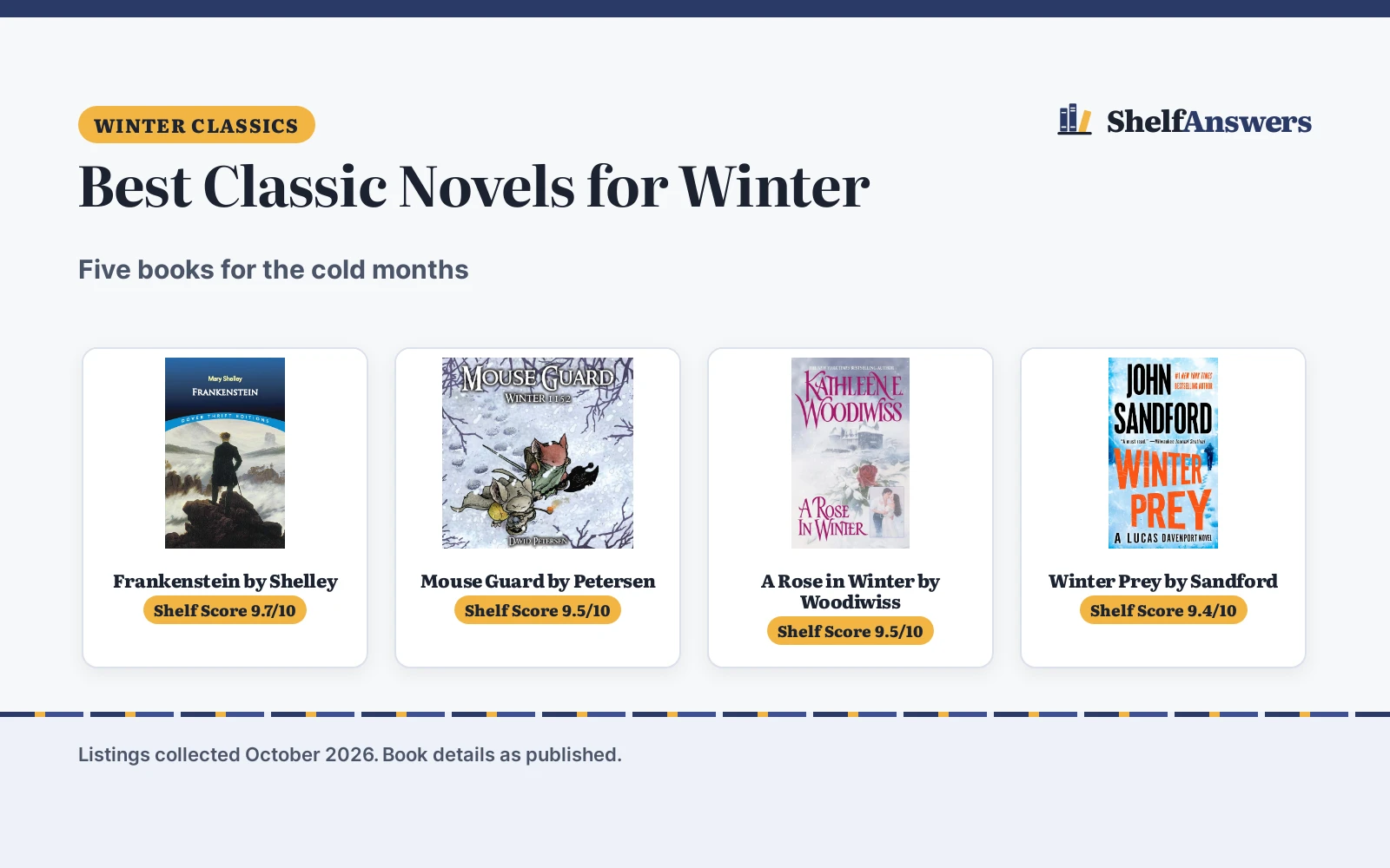 Best Classic Novels for Winter (2026): 5 Compared