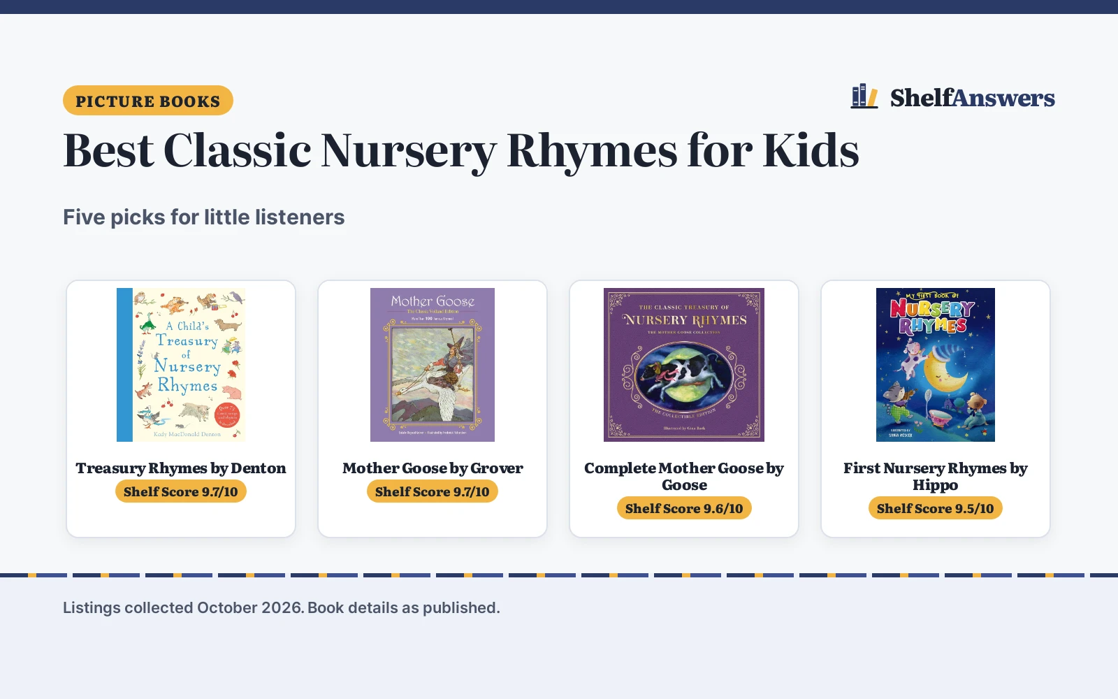Best Classic Nursery Rhymes for Kids (2026): 5 Picks Compared